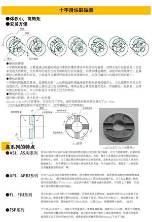十字滑块联轴器