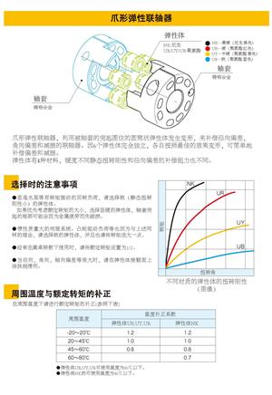 爪形弹性联轴器